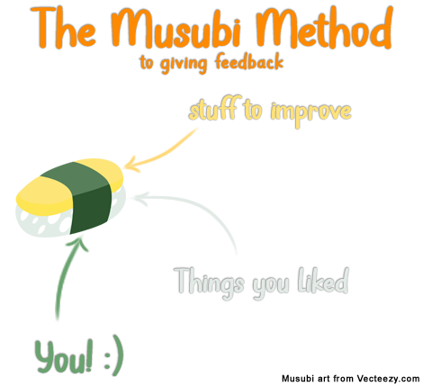 musubi method to giving feedback. 80% things you like, 20% stuff to improve